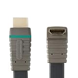 Détails sur le produit