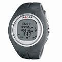 Polar Heart Rate Monitor  F11