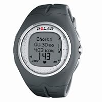 Polar Heart Monitor Watch Pepper 2