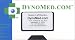 Rotator Cuff Disorders [VHS]