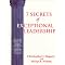 Ultimate Guide To Develop Leadership Skills