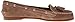 Sperry Top-Sider Women's Sabrina Suede Ballet Flat