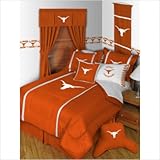 Sports Coverage NCAA Texas Longhorns MVP Comforter Twin