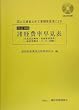 諸経費率早見表―国土交通省土木工事積算基準による