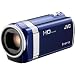 1.5 MP; 1/5.8