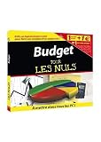 Revue Anuman  / Budget