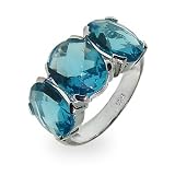 Eve's Addiction Sterling Silver Italian CZ Aqua Three Stone Ring