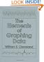 The Elements of Graphing Data