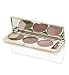 Per Una Speziale Eye Lip and Cheek Palette