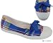 EMERY-S PLAID FLAT
