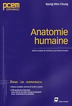 Anatomie humaine