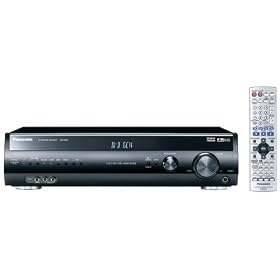 Panasonic SA-XR55K 6.1-Channel A/V Home Theater Receiver, Black