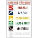 Wall Chart for colour coded kitchen ware, let your staff know which coloured chopping board / knife etc to use when preparing food