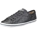 Buffalo Girl 507-9987 croco pu, Damen Sneaker