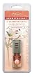 Carma Aromatherapy Scented Oil Vent Wick -Jasmine Vanilla