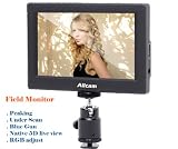 Allcam CL5585H 5