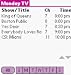 TVTime