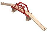 BRIO 