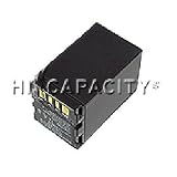 Battery-Biz Inc.