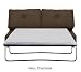 Geneva 2 Seater Sofa Bed No Arms