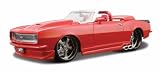 Diecast Model Chevrolet Camaro Convertible (Kit) in Dark Green