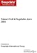 Book Taiwan Fruit & Vegetable Juice 2004