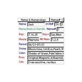 Name & Numerology