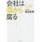 �ڎw���^�[���A���E���h�}�l�[�W���[