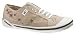 Caterpillar Womens Sly Sesame 303448 3 UK Wide