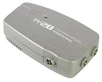 SLx 2 Way Aerial Amplifier with digital bypass