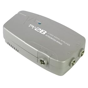 SLx 2 Way Aerial Amplifier with digital bypass