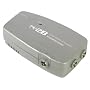 SLx 2 Way Aerial Amplifier with digital bypass