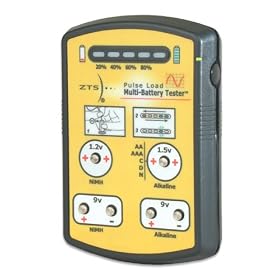 ZTS Mini 9R Battery Tester - ZTS MINI-MBT9R