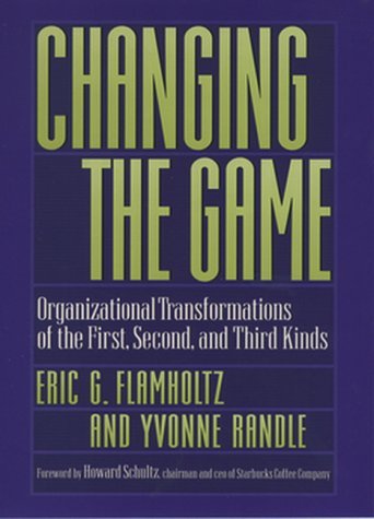 Organizations