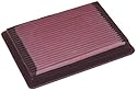 K&N 33-2107 Replacement Air Filter