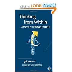 Thinking from Within: A Hands-On Strategy Practice