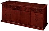 Executive Storage Credenza KCA753