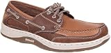Mnes Sebago, Clovehitch 2