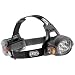 Petzl Ultra Lithium-Ion Headlamp