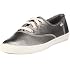 Keds Champion Metallics, Basket