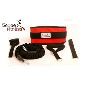 Scope Fitness Total Gym Scopefitness.com