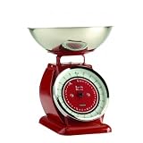 Typhoon Italian Job Scales Red