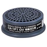 防毒マスク用 吸収缶 CA-1P1/OV
