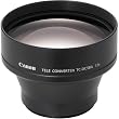Canon TCDC58A Tele Converter Lens for the Powershot Pro1