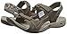 Columbia Women's Sunlight Vent Sandal