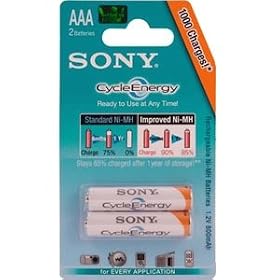 Cycle Energy Rechargeable Batteries