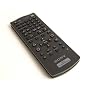 PlayStation 2 DVD Remote Controller Kit