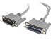 Image of 2port Manual Switchbox Db25 (part#: DS252)