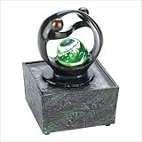 Return to product information