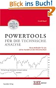 Power-Tools für die Technische Analyse